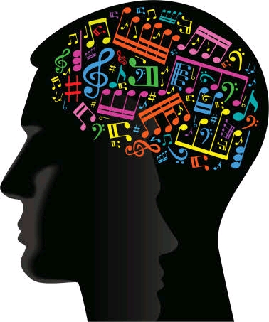 The Impact of Music on Human Development and Well-Being